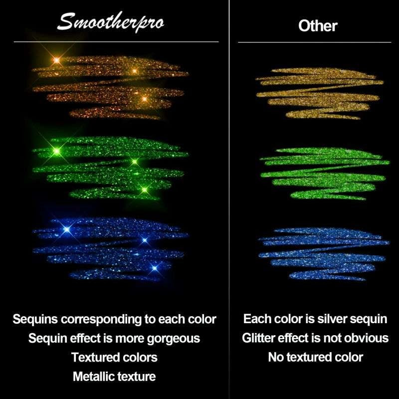 š Glitter Gel Pen Set