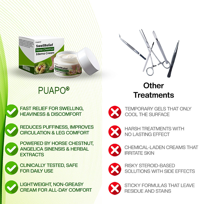 Puapo® SwellRelief Horse Chestnut Edema Cream