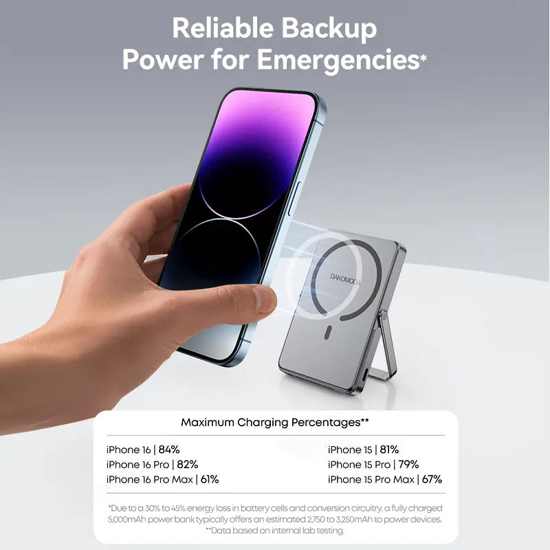 E-Ink Photo Display Power Bank 5000mAh