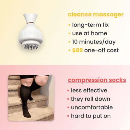 cleanse - 4-in-1 leg massager