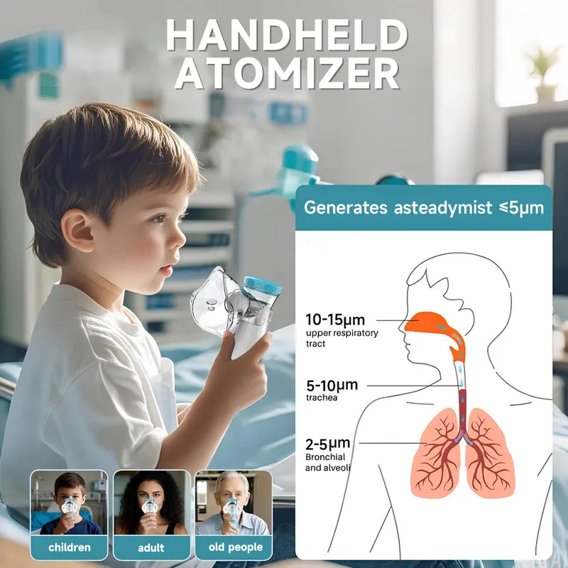 Zulfio® Portable Handheld Nebulizer