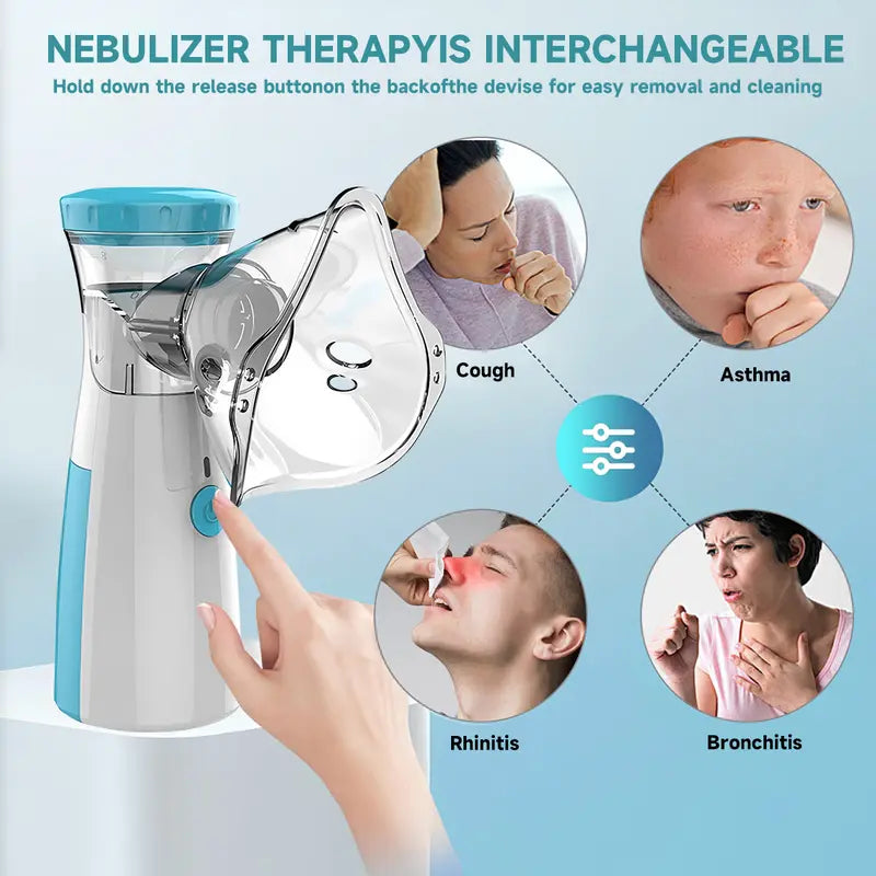 Zulfio® Portable Handheld Nebulizer