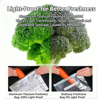 Aluminum-coated Antibacterial Food Preservation Bag